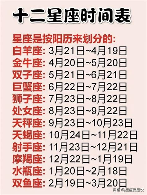 國曆12月22日是什麼星座|【最精準！十二星座日期對照表】12星座符號、月份、風象火象水。